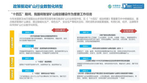 中國移動礦山行業(yè)數(shù)智化轉(zhuǎn)型咨詢服務白皮書——聚焦物流信息咨詢服務